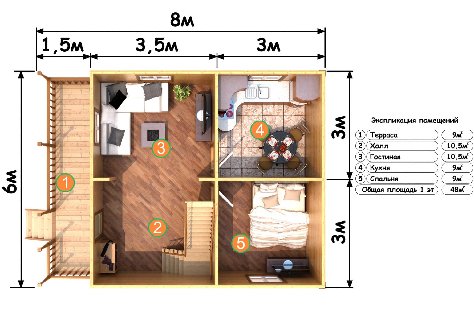 Дом 84 кв.м., 6*8 м. Проект-87. Дома до 100 кв.м. | Своя пилорама -  приезжайте на экскурсию. Помощь в получении кредита на строительство от 5%.